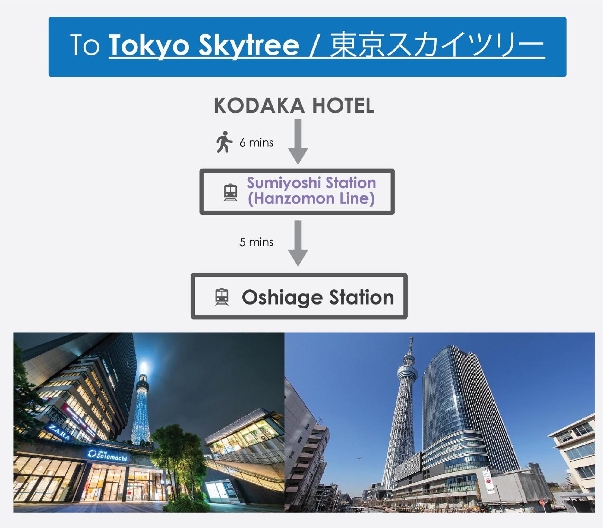 Kodaka Hotel Tokyo Exterior photo